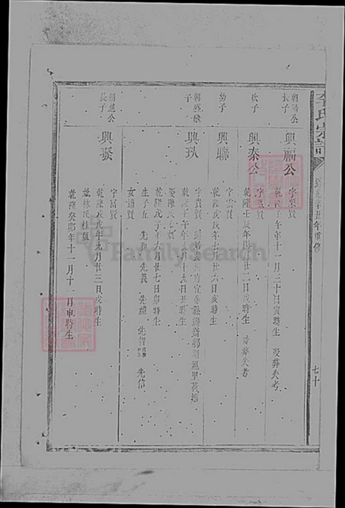 江西省吉安市永丰县李氏族谱-李氏宗谱.pdf电子版插图2
