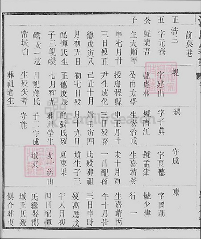 江苏省常州市武进县汤氏族谱-孟河汤氏族谱实录.pdf电子版插图2