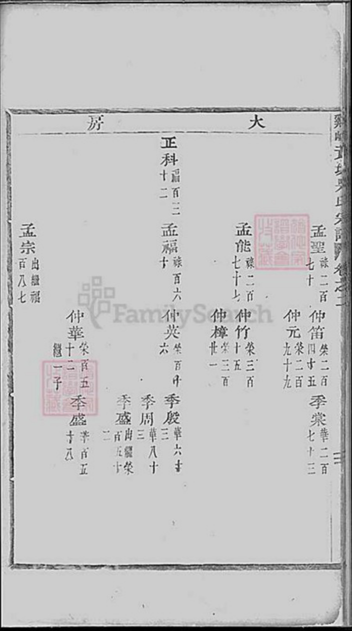 浙江省台州市天台县吴氏族谱-鸡峰黄坑吴氏宗谱.pdf电子版插图1