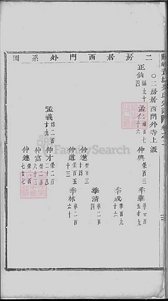 浙江省台州市天台县吴氏族谱-鸡峰黄坑吴氏宗谱.pdf电子版插图3