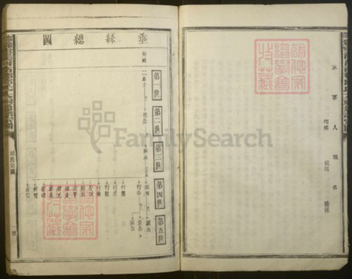 江西省赣州市宁都县邱氏族谱-宁都县灵溪河南郡邱氏大祠通谱宗图[不分卷].pdf电子版插图2