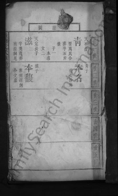 湖南艾氏族谱-重修艾氏族谱[总卷数不详].pdf电子版