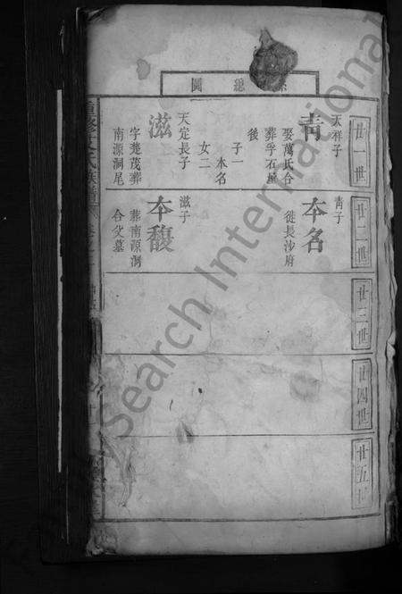 湖南艾氏族谱-重修艾氏族谱[总卷数不详].pdf电子版插图3