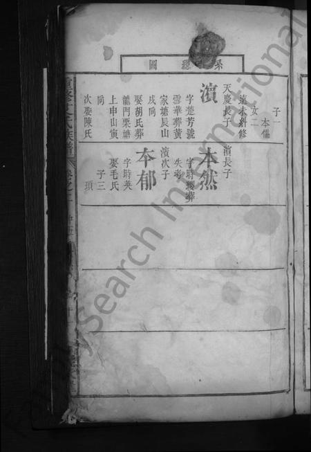 湖南艾氏族谱-重修艾氏族谱[总卷数不详].pdf电子版插图5