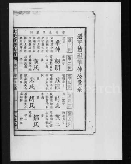 湖南艾氏族谱-艾氏重修族谱.pdf电子版插图3