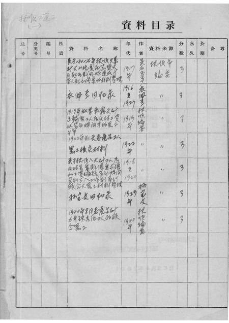 -33  吴石玉等人关于抚顺工人斗争的回忆.pdf电子版_辽宁省志