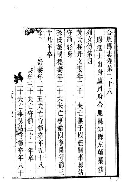 1981版合肥县志  下.pdf电子版_安徽省志