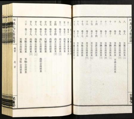 湖南毕氏族谱-宝庆毕氏五修通谱.pdf电子版插图4 湖南毕氏族谱-宝庆毕氏五修通谱.pdf电子版插图4