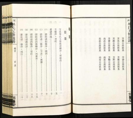 湖南毕氏族谱-宝庆毕氏五修通谱.pdf电子版插图5 湖南毕氏族谱-宝庆毕氏五修通谱.pdf电子版插图5