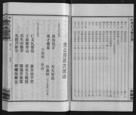 湖南毕氏族谱-宝庆毕氏通谱[30卷首末各1卷].pdf电子版插图3