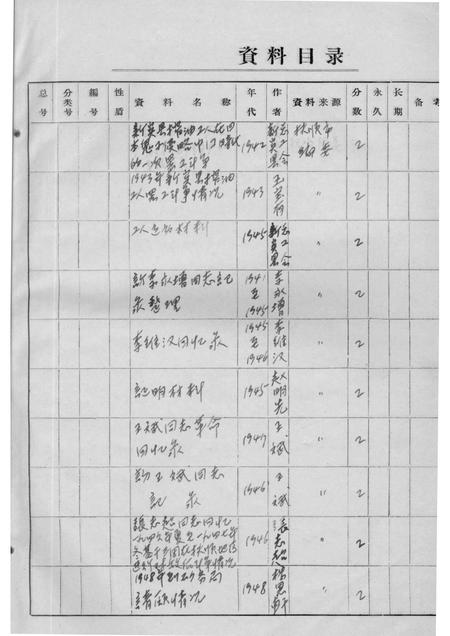 -34  孙致祥等关于抚顺地区工人斗争情况回忆录.pdf电子版_辽宁省志插图1