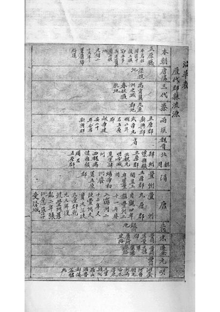 1963-五原厅志略  1.pdf电子版_内蒙古志插图1