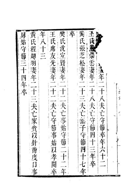 1981版合肥县志  下.pdf电子版_安徽省志插图1