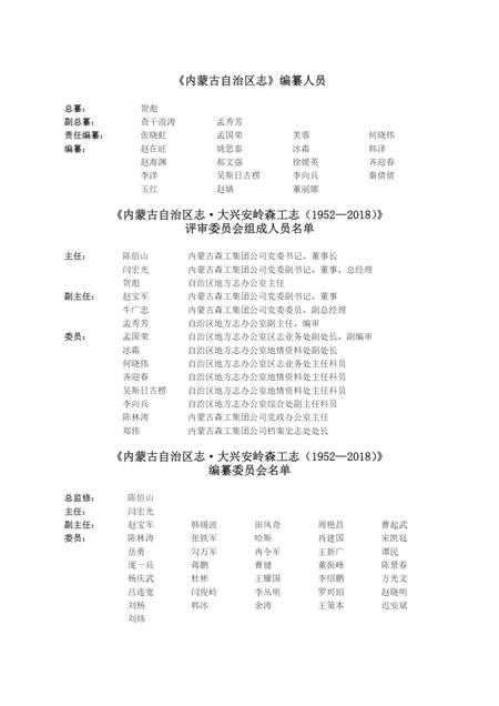 内蒙古区自治区志·大兴安岭森工志（1952-2018）.pdf电子版_内蒙古志插图1