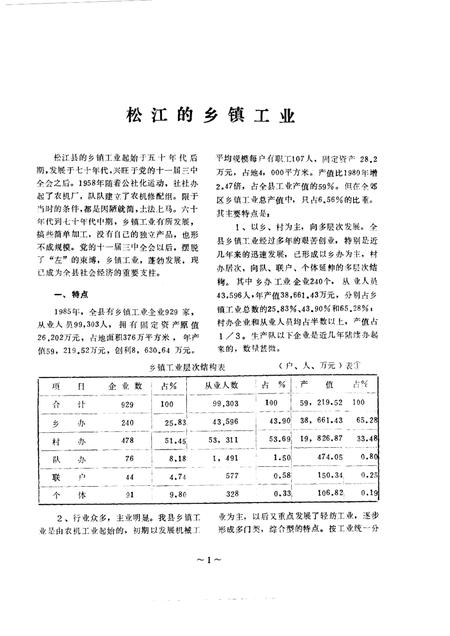 1987-松江文史  第9辑.pdf电子版_上海市志插图2