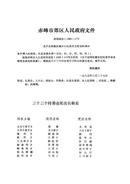 1987-赤峰市郊区地名志.pdf电子版_内蒙古志插图2