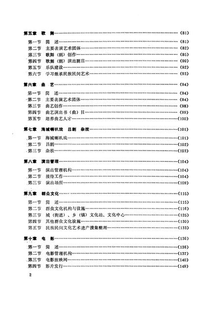 1989-鞍山市文学志.pdf电子版_辽宁省志插图2