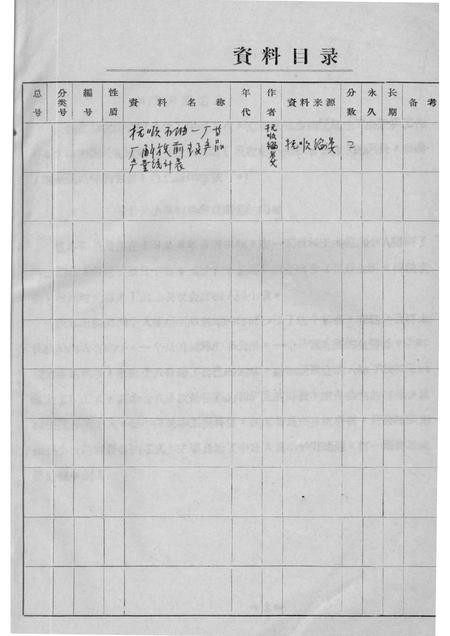 -34  孙致祥等关于抚顺地区工人斗争情况回忆录.pdf电子版_辽宁省志插图2