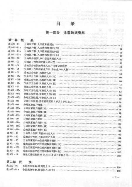 2002-沈阳市2000年人口普查资料（计算机汇总）  上.pdf电子版_辽宁省志插图2