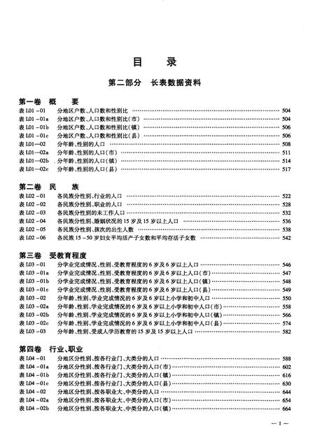 2002-沈阳市2000年人口普查资料（计算机汇总）  下.pdf电子版_辽宁省志插图2