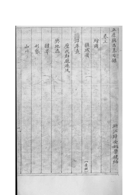 1963-五原厅志略  1.pdf电子版_内蒙古志插图2