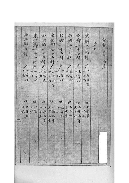 1963-五原厅志略  2.pdf电子版_内蒙古志插图2