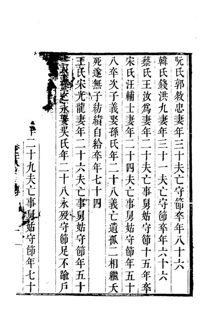 1981版合肥县志  下.pdf电子版_安徽省志插图2