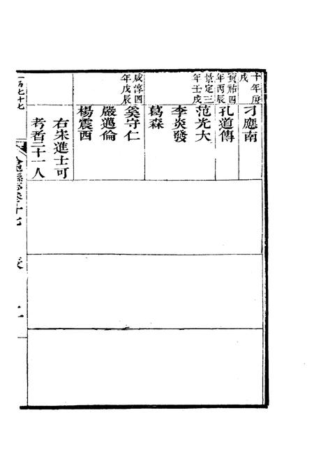 1981版合肥县志  中.pdf电子版_安徽省志插图2