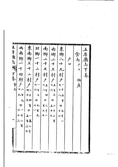1982-五原厅志稿  下.pdf电子版_内蒙古志插图2