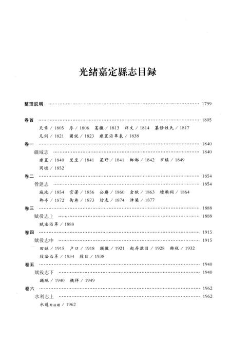 2012-上海府县旧志丛书 嘉定县卷  3.pdf电子版_上海市志插图2