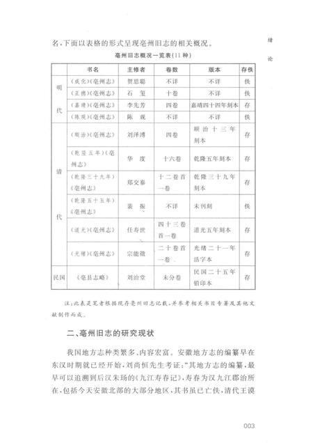 2016版亳州旧志与地方文化研究.pdf电子版_安徽省志插图2