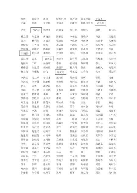 内蒙古自治区志·科学技术志（1988-2005）.pdf电子版_内蒙古志插图2