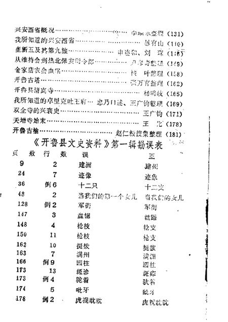 1986-开鲁县文史资料  第1辑.pdf电子版_内蒙古志插图2