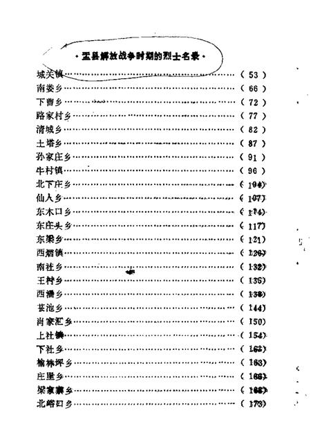 1986-盂县文史资料  第6辑.pdf电子版_山西省志插图2