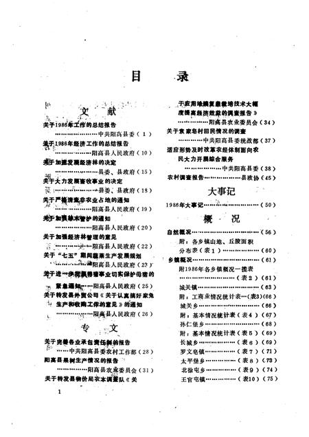 1989-阳高县情  1987.pdf电子版_山西省志插图3