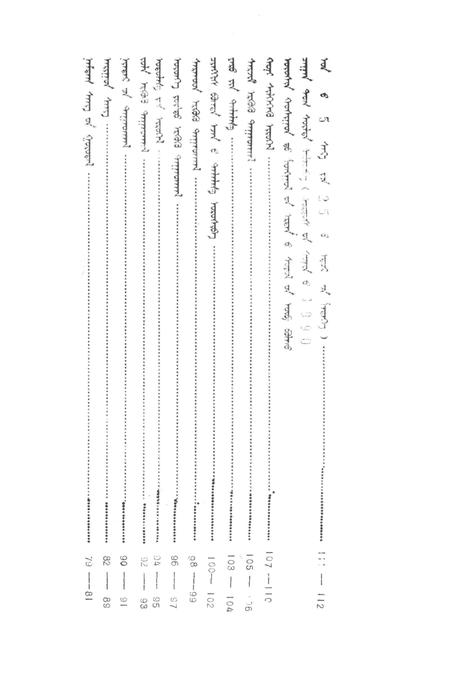 1991-乌审旗文史资料  第15辑  蒙古文.pdf电子版_内蒙古志插图3