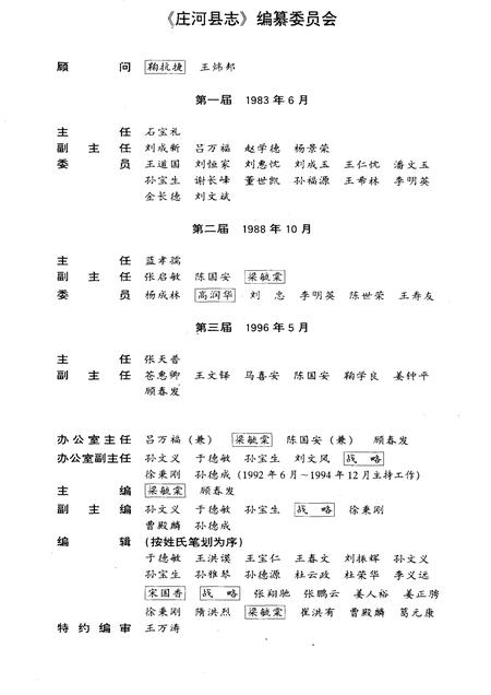 1996-庄河县志.pdf电子版_辽宁省志插图3
