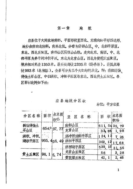 -《应县志》初稿  自然资源编  第3卷.pdf电子版_山西省志插图3
