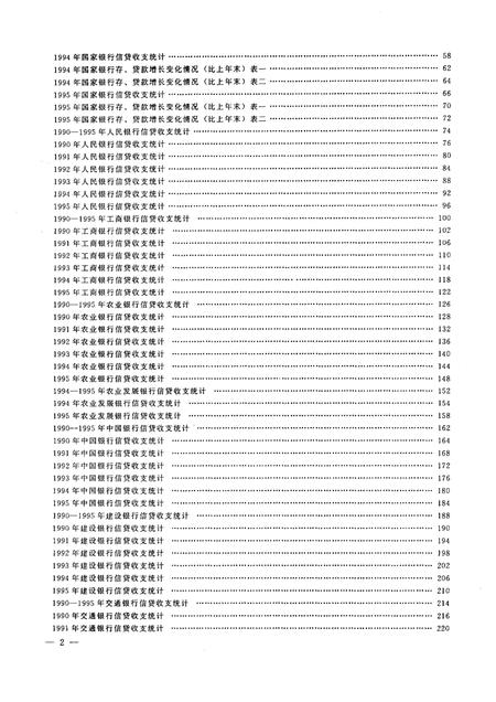 1999-沈阳市金融统计资料汇编  1990-1995年.pdf电子版_辽宁省志插图3
