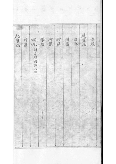 1963-五原厅志略  1.pdf电子版_内蒙古志插图3