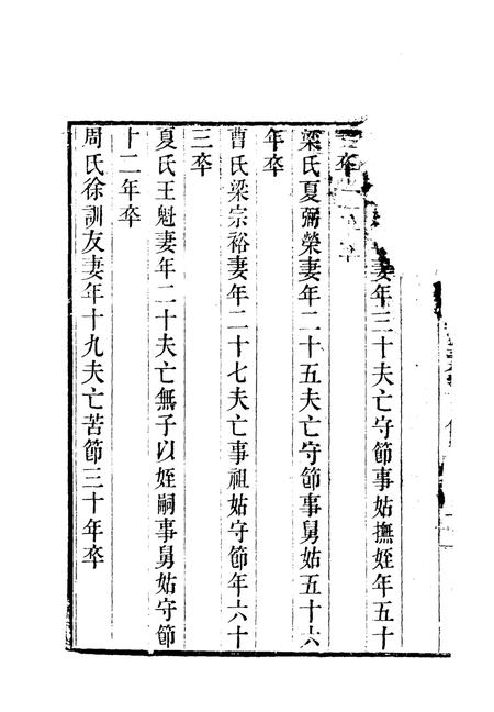 1981版合肥县志  下.pdf电子版_安徽省志插图3