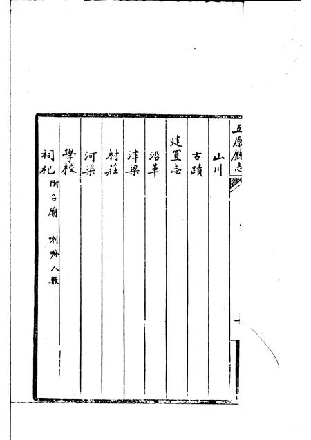 1982-五原厅志稿  上.pdf电子版_内蒙古志插图3
