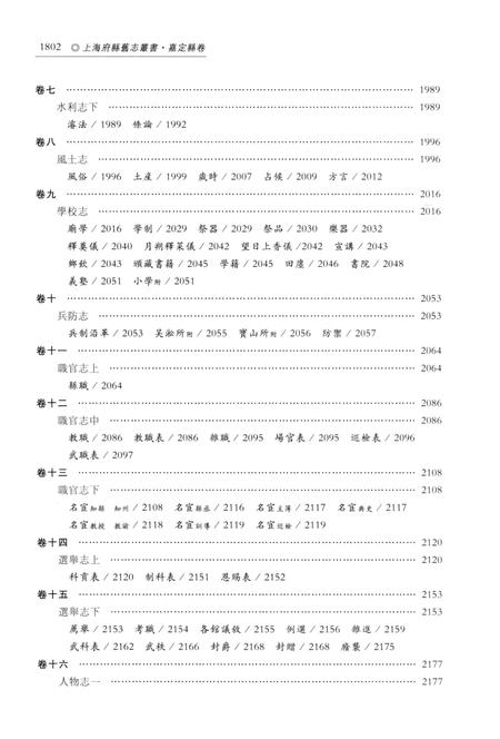 2012-上海府县旧志丛书 嘉定县卷  3.pdf电子版_上海市志插图3