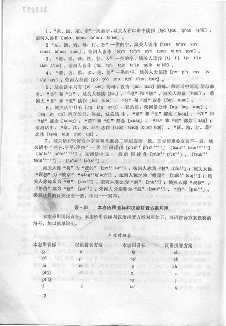 1984-山西省方言志丛刊  万荣方言志.pdf电子版_山西省志插图3