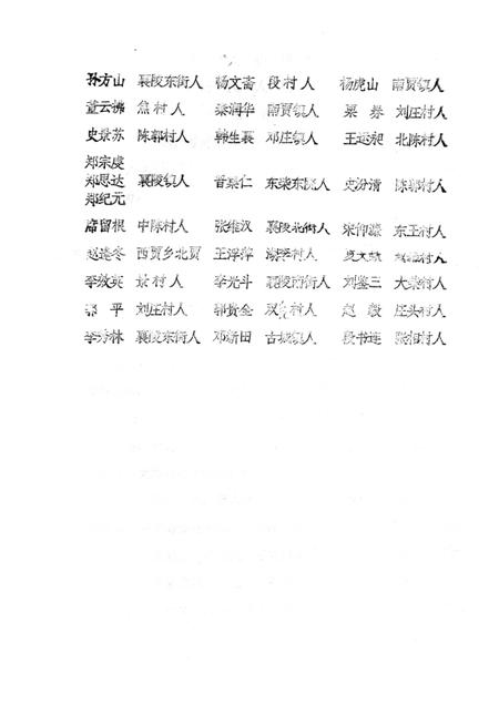 1986-襄汾县志  征求意见稿  人物志  2.pdf电子版_山西省志插图3