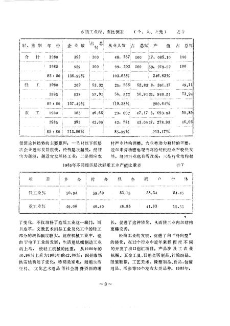 1987-松江文史  第9辑.pdf电子版_上海市志插图4