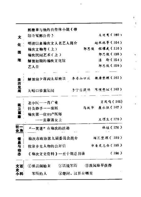 1988-榆次文史资料  第10辑.pdf电子版_山西省志插图4