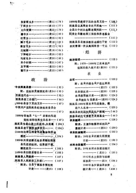 1989-阳高县情  1987.pdf电子版_山西省志插图4