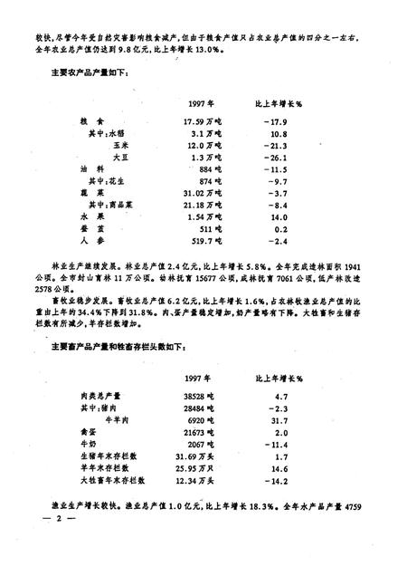 -本溪统计资料  1997年.pdf电子版_辽宁省志插图4