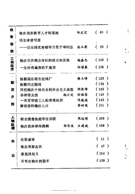 1991-榆次文史资料  第13辑.pdf电子版_山西省志插图4
